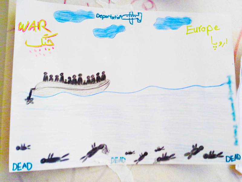 Teckningar som flyktingbarn ritat.