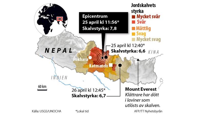 Jordbävningskatastrofen i Nepal.