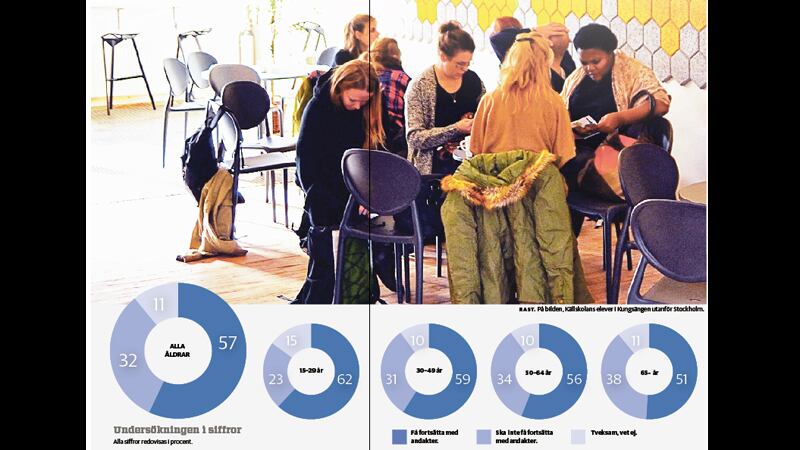 Elever på Källskolan i Kungsängen utanför Stockholm.